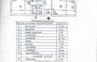 Apartament 3 camere finisat | Panduri - 11
