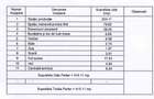 Exclusivitate - Inchiriere Hala Strada Oxigenului - 13