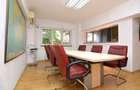 INCHIRIERE APARTAMENT 2 CAMERE 13 SEPTEMBRIE- PANDURI