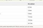 Teren Urlați / Investitie / 5.555 mp pe Traseul MARVIN si Drumul Vinului - 10