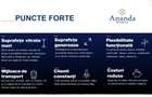 Spațiu comercial de vânzare cu randament de peste 5,7% anual - 2