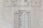 Apartament 3 camere / Salubris/ Cantemir