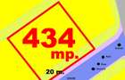 Teren Intravilan Alba Micesti 434 mp d=16,5 m 2 drumuri PUZ Aprobat Utilitatile - 1