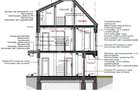 Casa 4 camere de vanzare in Terra, Floresti - 29