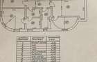 Piata Dorobanti, duplex, NEMOBILAT, pretabila birouri.