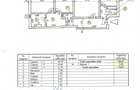 Vânzare apartament 3 camere - Victoriei - 1