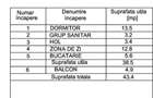 2 camere | Amber Forest | Tunari | Pipera | Otopeni - 13