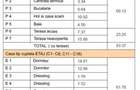 DUPLEX NOU 4 cam. 120MP Selimbar, COMISION 0% - 6