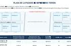 Vănzare Teren Intravilan Otopeni 2.46 Ha - 3