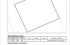 Teren intravilan de vanzare – Sanpetru, Brasov | 500 mp | Ideal pentru casă - 2