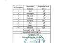 Exclusivitate - Zona Somesul, Calea Bucuresti, 2 camere - 13