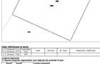 Teren intravilan, de vanzare, 6 ari, zona Leoni - 3