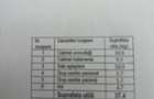 Comision 0%-spatiu comercial - 8