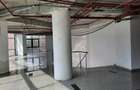 Spatiu comercial de vanzare zona Dristor - Baba Novac, Bucuresti - 2
