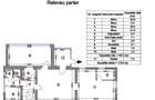 Spatiu de birouri zona Centrala 6 camere parcare privata - 6