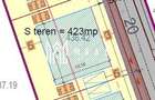 Teren intravilan 421 mp | Sura Mica | PUZ aprobat - 1