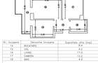Apartament decomandat si terasa IMENSA in Xenero Residence Mamaia - 7