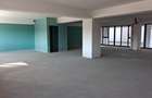 spatii comerciale de vanzare Complexul Millennium Pacurari Iasi - 8