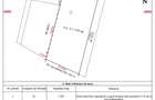 TEREN DE VÂNZARE – DUMBRĂVENI, ILFOV | 1.140 MP | PROIECT SPAȚII COMERCIALE - 1