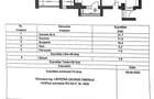 PIPERA APARTAMENT 2 CAMERE MOBILAT COMPLET LOC PARCARE - 15