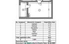 2 Camere Arcul de Triumf I Domenii| Decomandat | Proprietar - 1