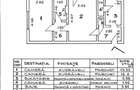Apartament 2 camere, incadrat de verde, luminos, reabilitat termic, Astra, Braso