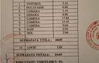 Apartament 3 camere Dristor centrala proprie comision 0% - 8