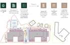 U-CENTER 2, Calea Serban Voda 206-218 - comision 0%, reprezentam proprietarul! - 10
