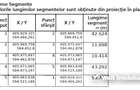 Teren intravilan – Jucu de Mijloc – ideal casă / investiție - 6
