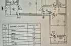 5 min metrou Dristor ParcIOR 3camere Cf.1Liber 2balcoane etaj intermed - 1