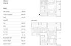 PRIMA ASTERA | FAZA I Penthouse cu 4 camere tip E22 - 1