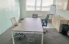 Spatii birouri/servicii - 14