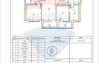 Apartament 4 camere, in Brasov,  Bd. Victoriei - 14