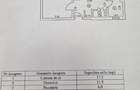 APARTAMENT LUX 2 CAMERE DECOMANDAT ZONA TIC - TAC - 9