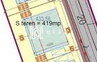 Teren intravilan 419 mp | Șura Mică | PUZ aprobat - 1