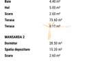 Hotel Marriott-Catedrala | 2 cam | 74mp + 107mp terasa | Mansarda | 296.000 euro - 17