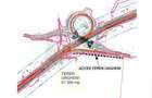 Investitie spatiu logistic, langa autostrada, Targu Mures - 1