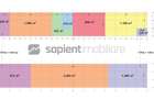 Sapient | Teren cu PUZ aprobat pentru Retail Park _ Oradea - 2