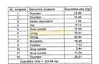 Apartament 4 camere de vânzare | Zona de Nord | Complex Upground - 3