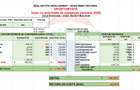 Teren Bucurestii Noi Autorizatie Construire S+P+2E+M - 3
