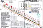 2 terenuri intravilane construibile aproape de Sfantu Gheorghe - 7