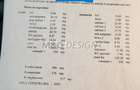 Clinica medicala Elisabetin - Girocului de inchiriat - 12