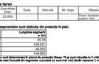 Raritate absolută: Teren 20.000 mp în inima Padurii Băneasa - 5
