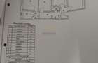 Apartament 3 camere si parcare inclusa, zona Rahova, Sector 5 - 1