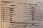 3 Camere I OTOPENI I Hotel Aviator I 2 Locuri De Parcare - 22
