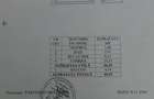 Garsoniera-BRANCOVEANU-ORASELUL-COPIILOR - 10