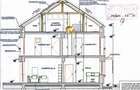 Teren 552mp+drum - Autorizatie pentru duplex P+1+M - str Ctin Brancoveanu - 9