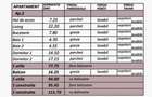 3 Camere in Complex Rezidențial Premium - COMISION 0% CUMPĂRĂTOR - 6