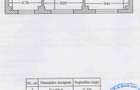 Nicolae Grigorescu metrou, Camil Ressu, bloc 1985, renovat total - 7