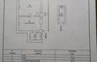 Apartament la casa, curte si acces propriu, loc parcare, Parcul Central, Brasov - 18